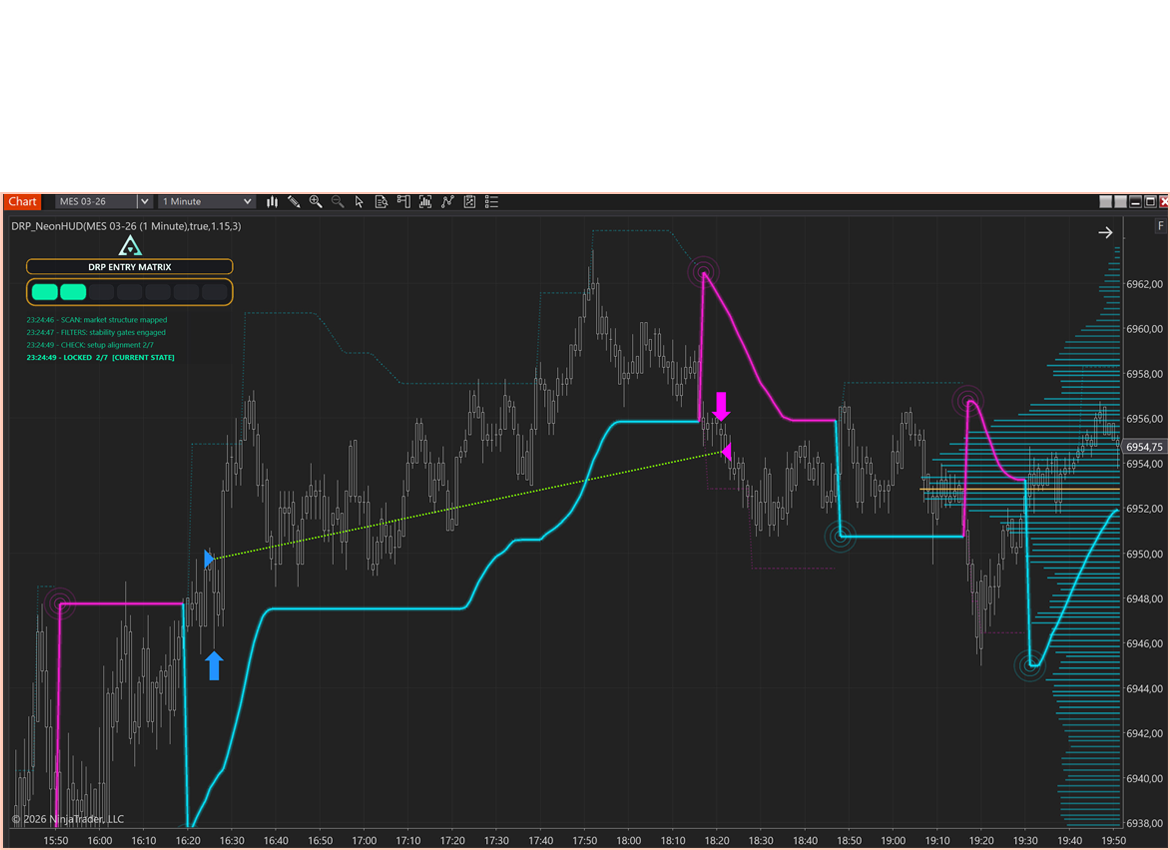 Catalyst Suite background graph